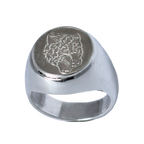 Anillo Monetario